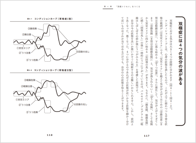 本の内容画像2